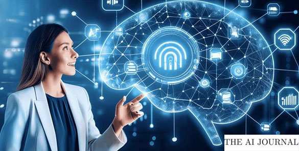 AI in Marketing: The Services as a Software Paradigm