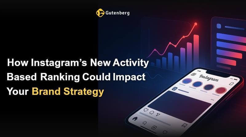 Instagram content ranking