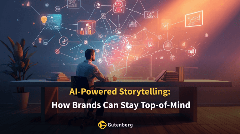 brand recall with AI