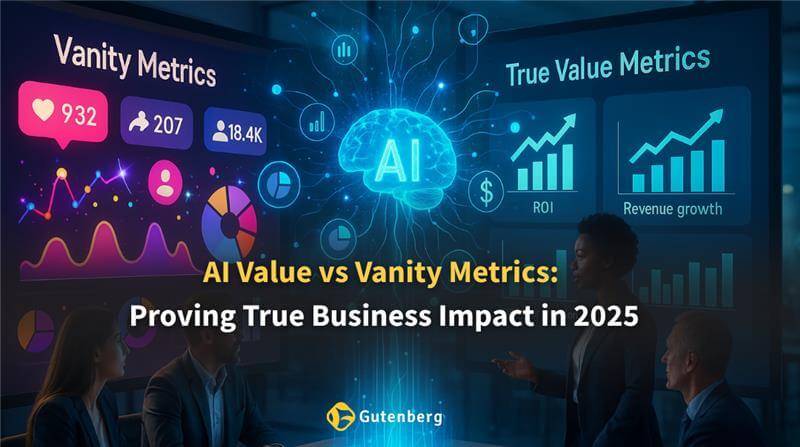 measuring AI ROI