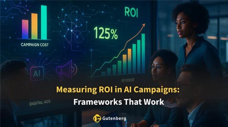 AI marketing ROI
